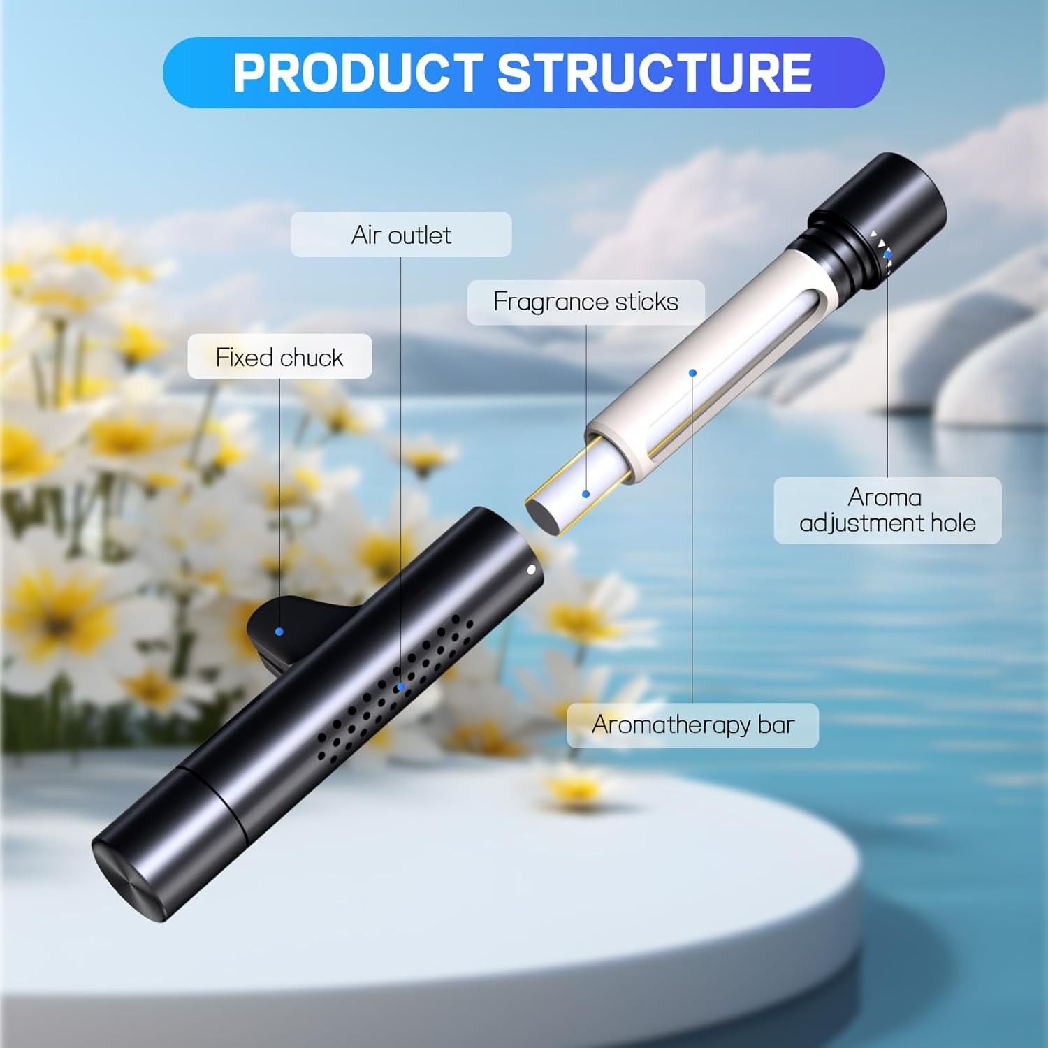 Cylindrical Car Vent Perfume   - Perfume Fragrance Stick recension och pris