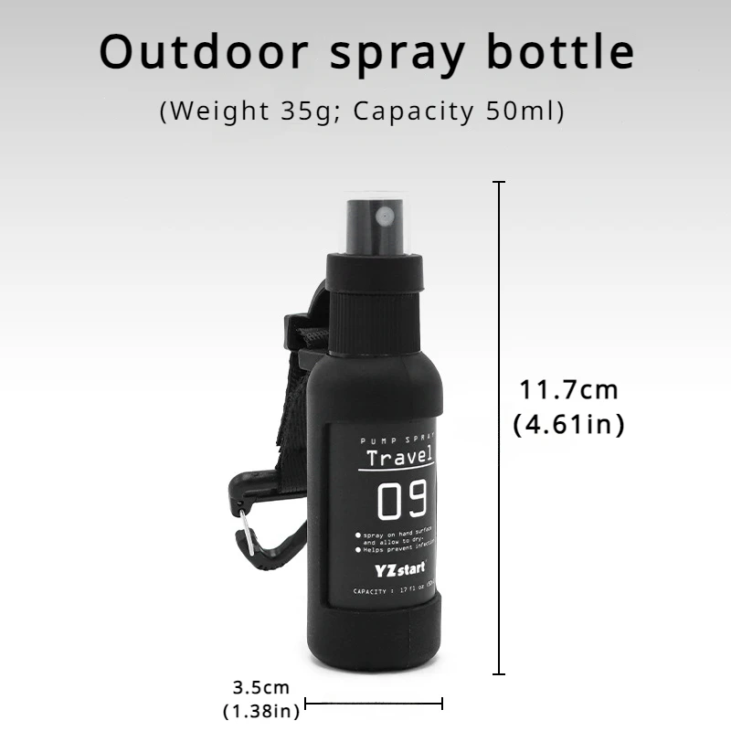 Outdoor Spray Bottle Portable  - Perfume Fragrance Refill recension och pris