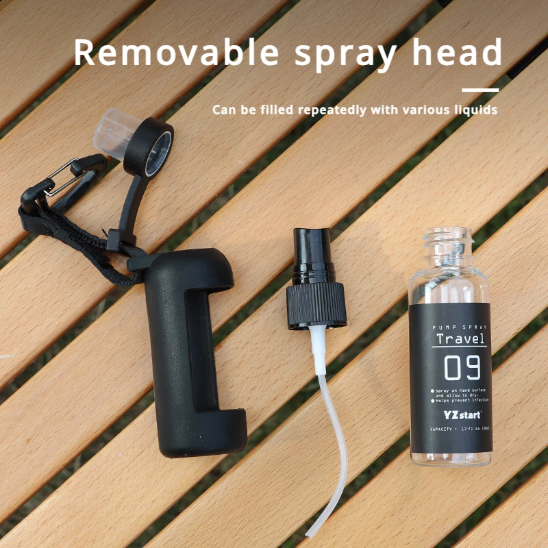Outdoor Spray Bottle Portable  - Perfume Fragrance Refill recension och pris